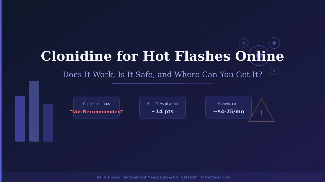 Clonidine for hot flashes online: evidence, risks, cost, and which women it fits — The HRT Index 2026.