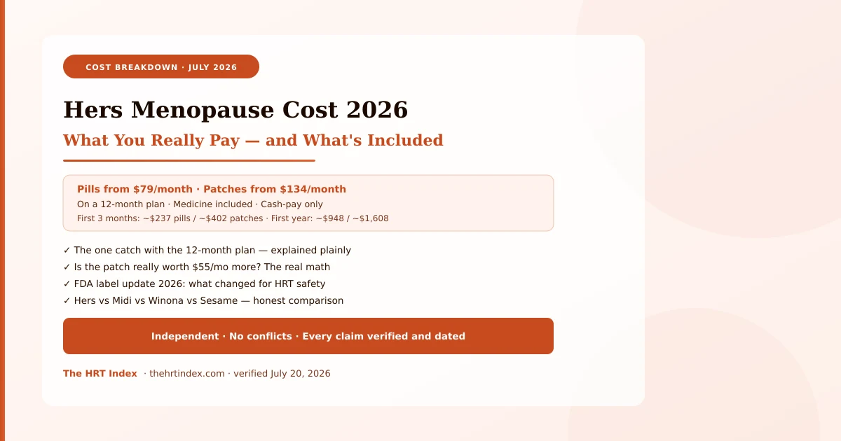 Hers menopause cost 2026 — pills from $79/month, patches from $134/month, medicine included