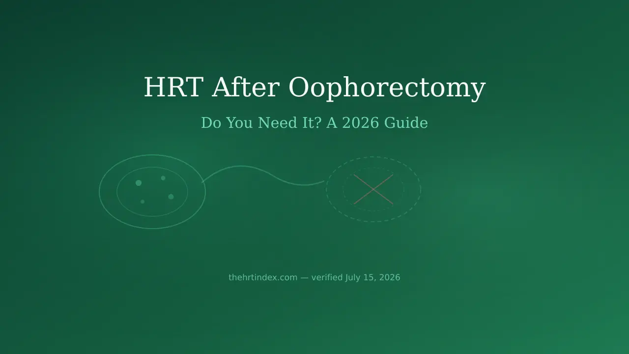 HRT after oophorectomy 2026 guide — decision map and evidence summary