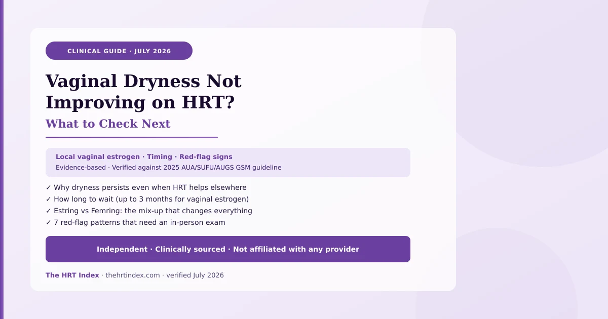 Clinical guide: vaginal dryness not improving on HRT — what to check next